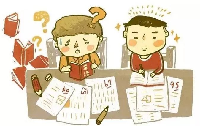 海曼教育:提高学习成绩的七大环节